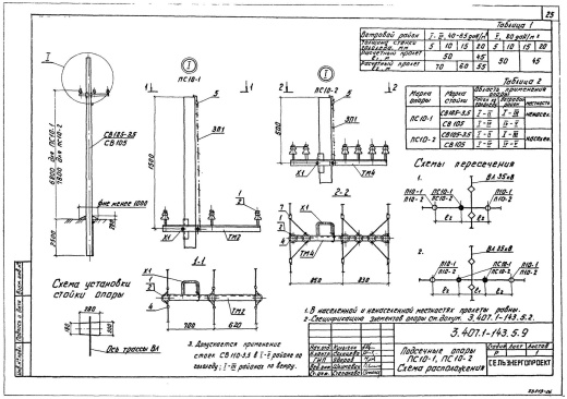 Подсечная опора ПС10-2 Подсечная опора ПС10-2