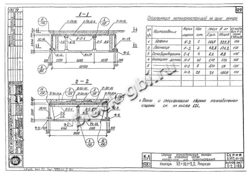 Камера тепловая футерованная ТК 2.6-2.6-2.0-фут