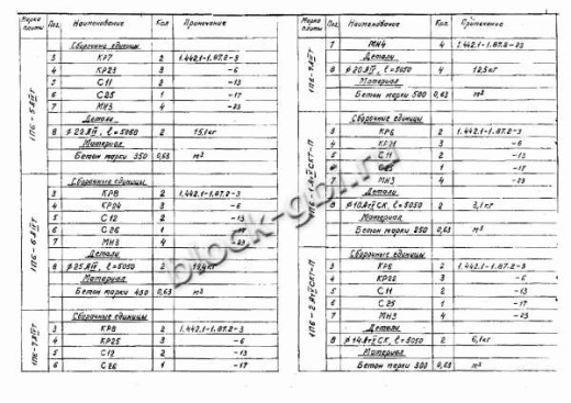 Плита 1П 6-3 Плита 1П 6-3