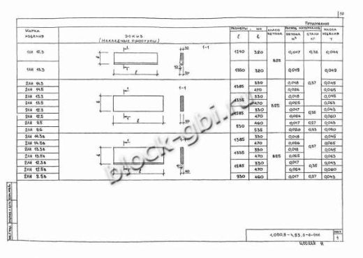 Накладная проступь 2ЛН 14.3в Накладная проступь 2ЛН 14.3в