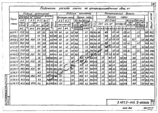 Свая ЦС 56.7-1 Свая ЦС 56.7-1