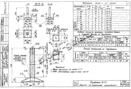 Фундамент Ф3-0