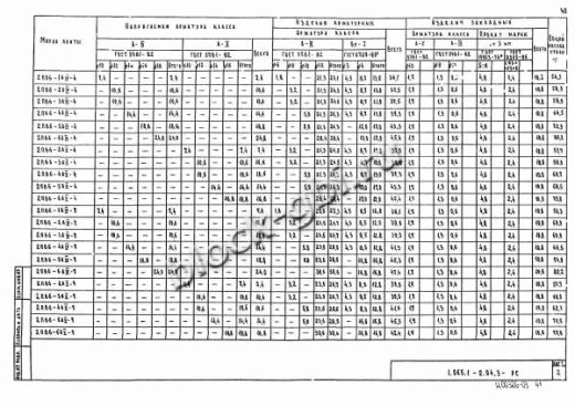 Плита 2ПВ 6-4