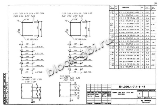 Диафрагма жесткости ДЛ 26.26 Диафрагма жесткости ДЛ 26.26