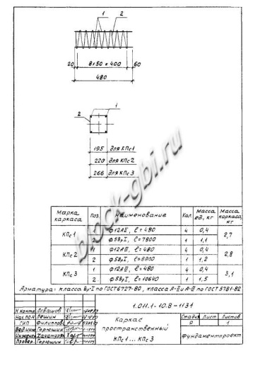Свая С 280.40-С Свая С 280.40-С