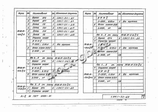 Плита ПК 68.15-9