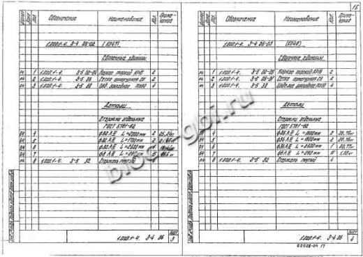 Ригель 1РДР 6.56-К Ригель 1РДР 6.56-К