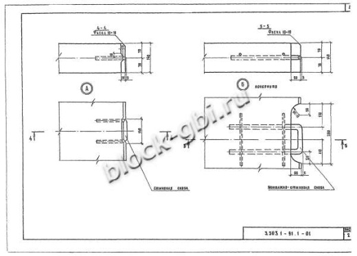 Плита ПДН 2-2 Плита ПДН 2-2
