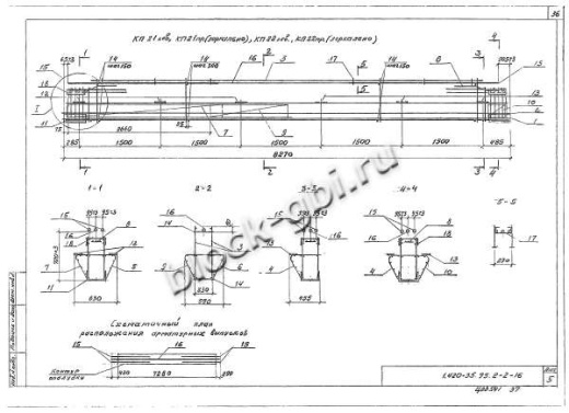 Ригель ИБ26пр-1 Ригель ИБ26пр-1