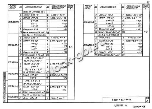 Лоток ЛК 75.360.150-10 Лоток ЛК 75.360.150-10