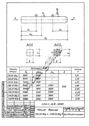 Свая С 280.40-Св Свая С 280.40-Св