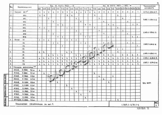 Плита 1ПВ 6-6 Плита 1ПВ 6-6