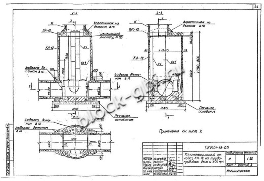 Колодец футерованный КЛ-12-фут