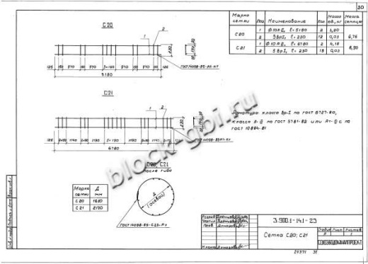 Кольцо КС20.6б