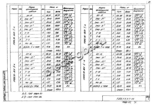Ригель 1РОР 6.56-а Ригель 1РОР 6.56-а