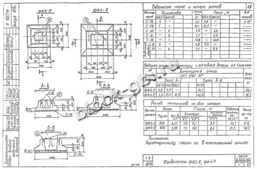 Фундамент ФЖ4-2