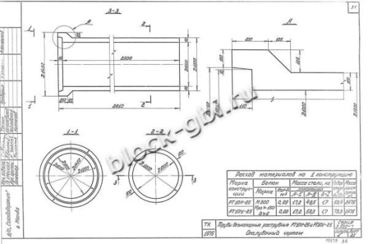 Труба РТ 10Н-25