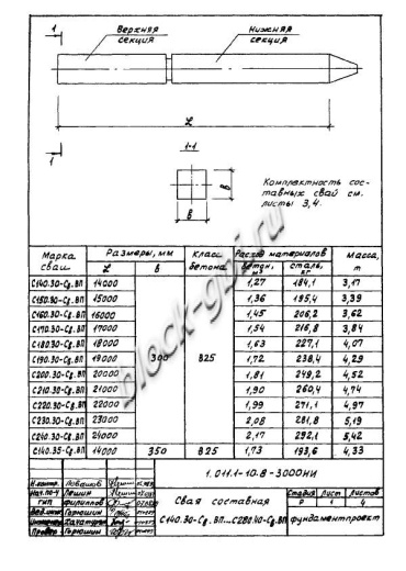 Свая С 280.40-Св.ВП Свая С 280.40-Св.ВП