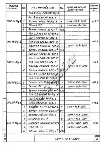 Свая С 270.35-Св.ВП Свая С 270.35-Св.ВП