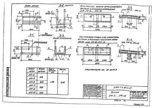 Лоток Л 14-8/2
