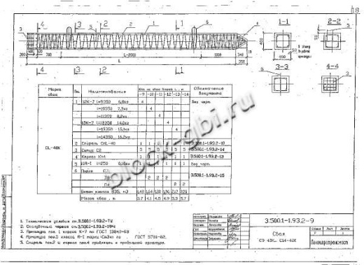Свая С 14-40 К Свая С 14-40 К