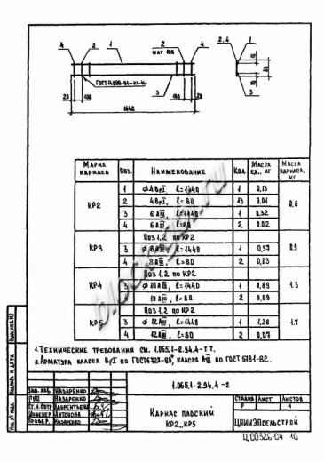 Плита 2ПГ 6-3
