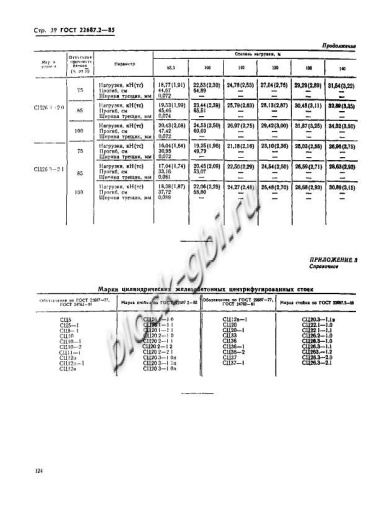 Стойка СЦ 26.3-2.0