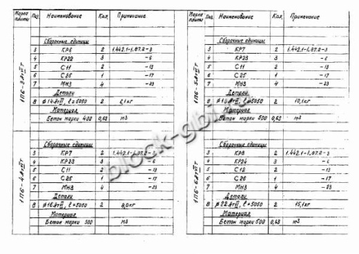Плита 1П 6-3 Плита 1П 6-3