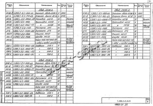 Балка Б 1-4 Балка Б 1-4