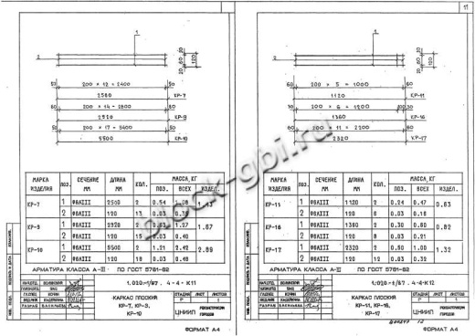 Диафрагма жесткости ДП 26.43