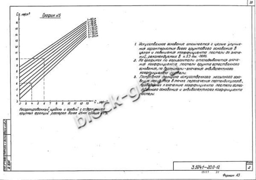 Плита МП 3.6 Плита МП 3.6