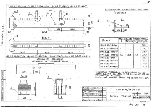 Ригель 1РЛ 6.2.83-3 АтV
