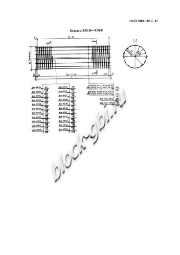 Труба ТП 140.50-2