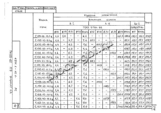 Свая С 150.40-12.1у Свая С 150.40-12.1у