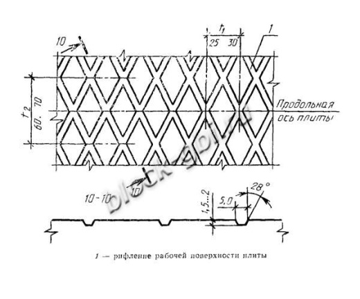 Плита ПАГ-14 Плита ПАГ-14