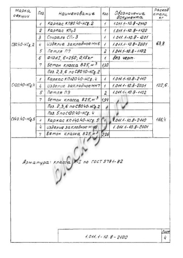 Свая С 280.40-Св Свая С 280.40-Св