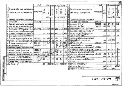 Промежуточная опора П10-2