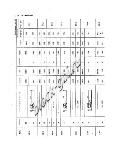 Труба ТП 240.30-1