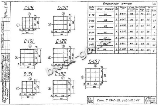 Фундамент Ф2-2