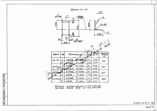 Лоток Л 22д-8