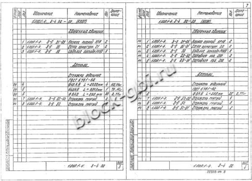 Ригель 1РДР 6.86-С Ригель 1РДР 6.86-С