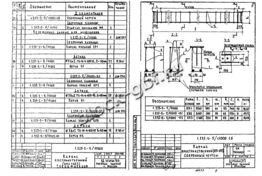 Прогон П40-28п