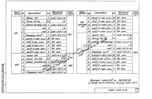 Ригель РЛ1-2-2