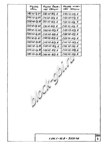 Свая С 280.40-Св.ВП Свая С 280.40-Св.ВП