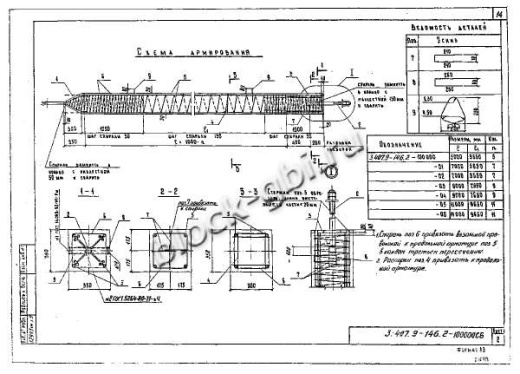 Свая СН 35.12-1 Свая СН 35.12-1