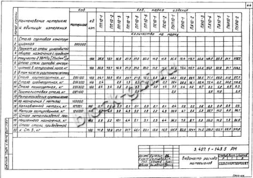 Подсечная опора ПС10-2 Подсечная опора ПС10-2