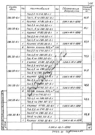 Свая С 90.35-6.1
