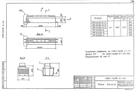 Ригель 1Р 6.2.26-1 С