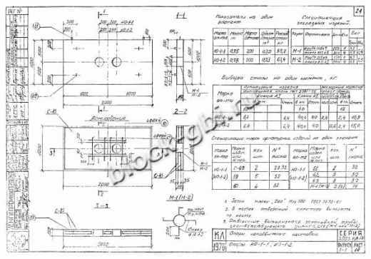 Щитовая опора НО-1-2 Щитовая опора НО-1-2