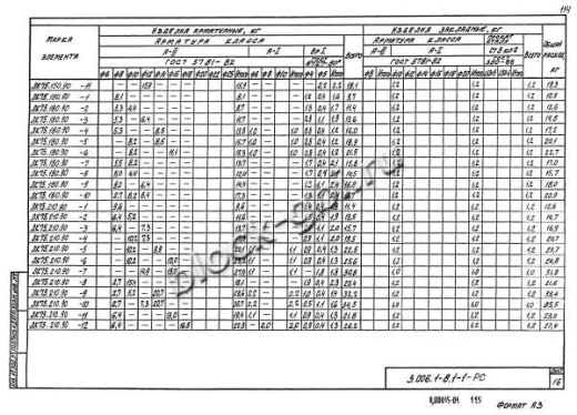 Лоток ЛК 75.180.90-10